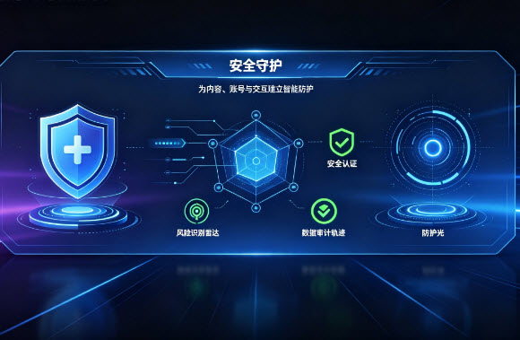 TikTok国际版隐私与安全保护